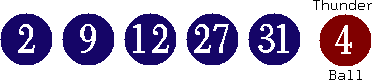 02 09 12 27 31 (04)