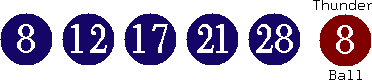 08 12 17 21 28 (08)