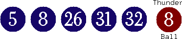 05 08 26 31 32 (08)