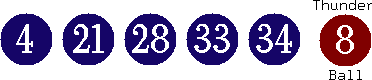 04 21 28 33 34 (08)