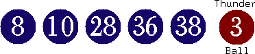 08 10 28 36 38 (03)