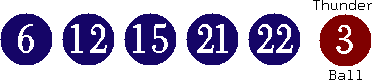 06 12 15 21 22 (03)