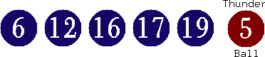 06 12 16 17 19 (05)