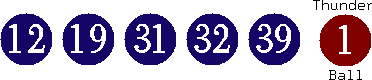 12 19 31 32 39 (01)