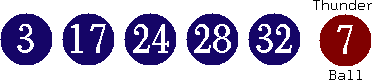 03 17 24 28 32 (07)
