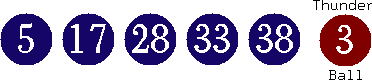 05 17 28 33 38 (03)