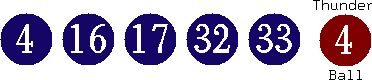 04 16 17 32 33 (04)