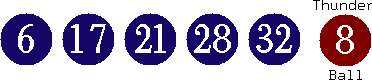 06 17 21 28 32 (08)