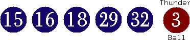 15 16 18 29 32 (03)