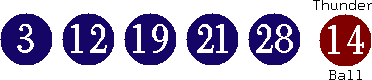 03 12 19 21 28 (14)