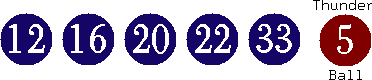 12 16 20 22 33 (05)