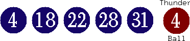 04 18 22 28 31 (04)