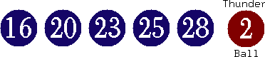 16 20 23 25 28 (02)