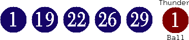 01 19 22 26 29 (01)