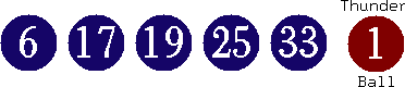 06 17 19 25 33 (01)