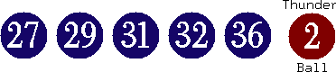27 29 31 32 36 (02)