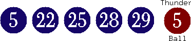 05 22 25 28 29 (05)