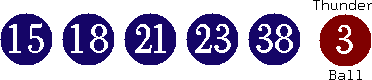 15 18 21 23 38 (03)