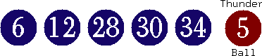 06 12 28 30 34 (05)