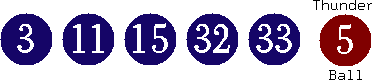 03 11 15 32 33 (05)