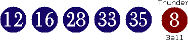 12 16 28 33 35 (08)