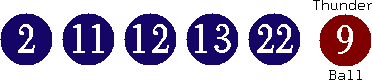 02 11 12 13 22 (09)