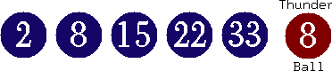 02 08 15 22 33 (08)