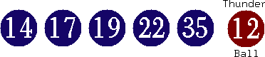 14 17 19 22 35 (12)