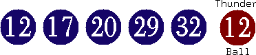 12 17 20 29 32 (12)