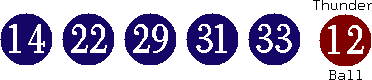 14 22 29 31 33 (12)