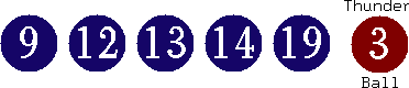 09 12 13 14 19 (03)