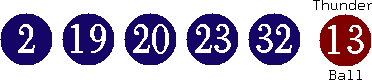 02 19 20 23 32 (13)