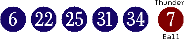 06 22 25 31 34 (07)