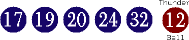 17 19 20 24 32 (12)