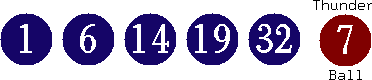01 06 14 19 32 (07)