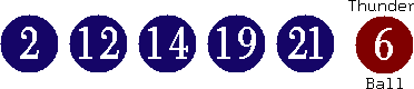 02 12 14 19 21 (06)