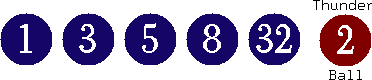 01 03 05 08 32 (02)