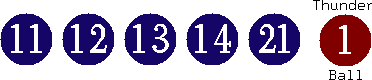11 12 13 14 21 (01)