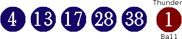 04 13 17 28 38 (01)