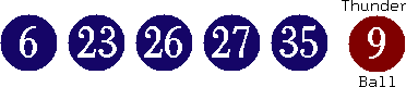 06 23 26 27 35 (09)
