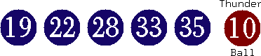 19 22 28 33 35 (10)