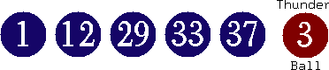 01 12 29 33 37 (03)