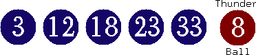 03 12 18 23 33 (08)