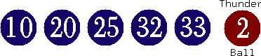 10 20 25 32 33 (02)