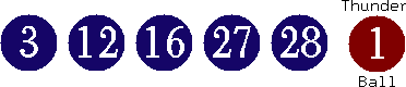 03 12 16 27 28 (01)