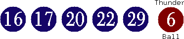 16 17 20 22 29 (06)