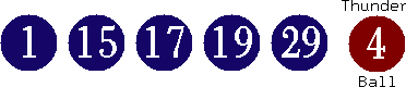 01 15 17 19 29 (04)