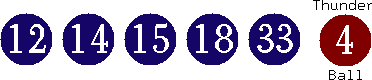 12 14 15 18 33 (04)