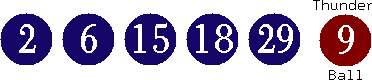 02 06 15 18 29 (09)