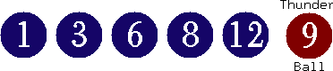 01 03 06 08 12 (09)